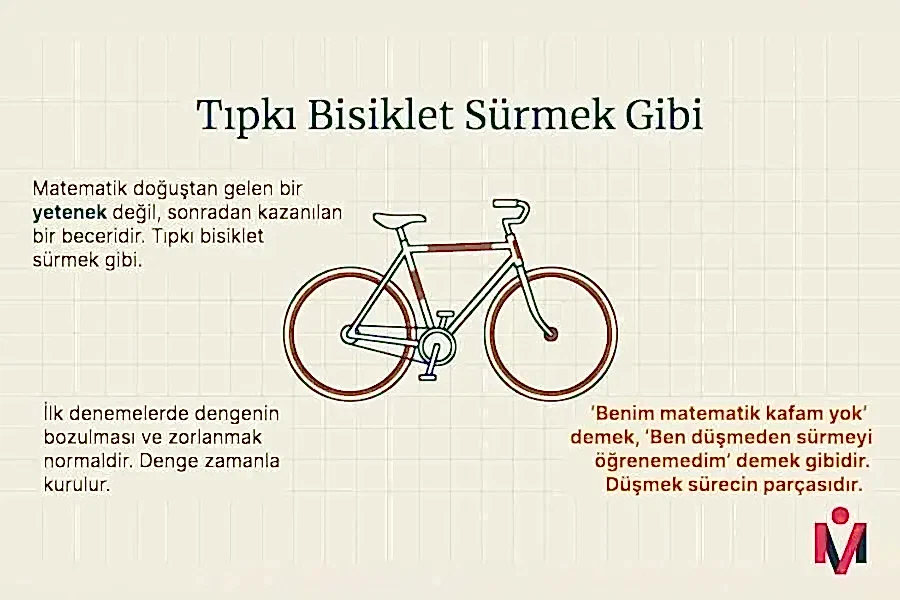 matematik-dogustan-gelen-bir-yetenek-mi