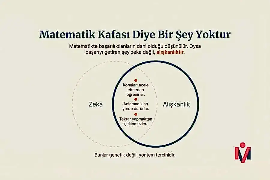 matematik-kafasi