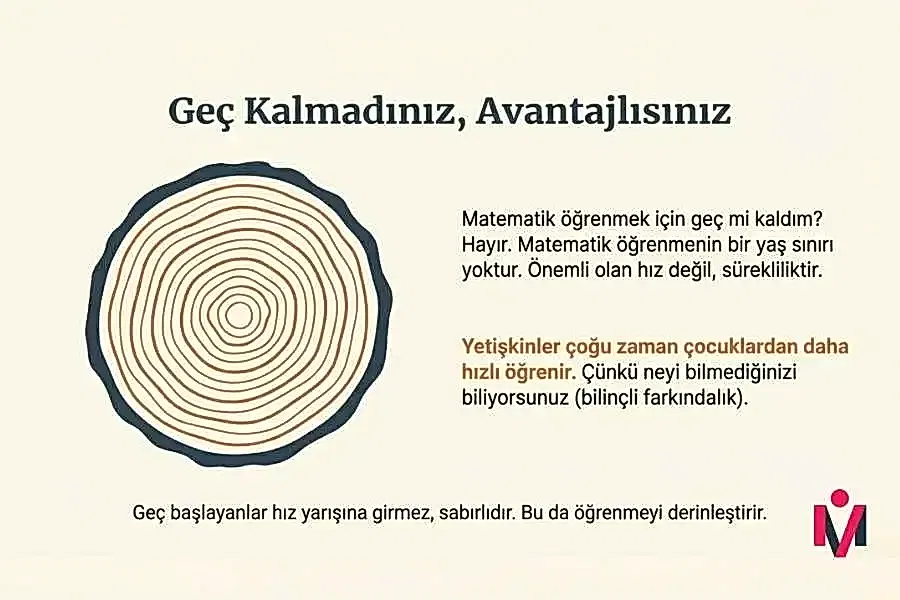 matematik-ogrenmeye-gec-mi-kaldım