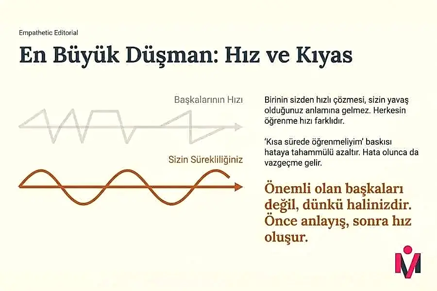 matematikte-zorlananlar-nerede-yaniliyor